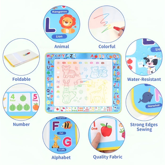 Magic Water Drawing Mat Set