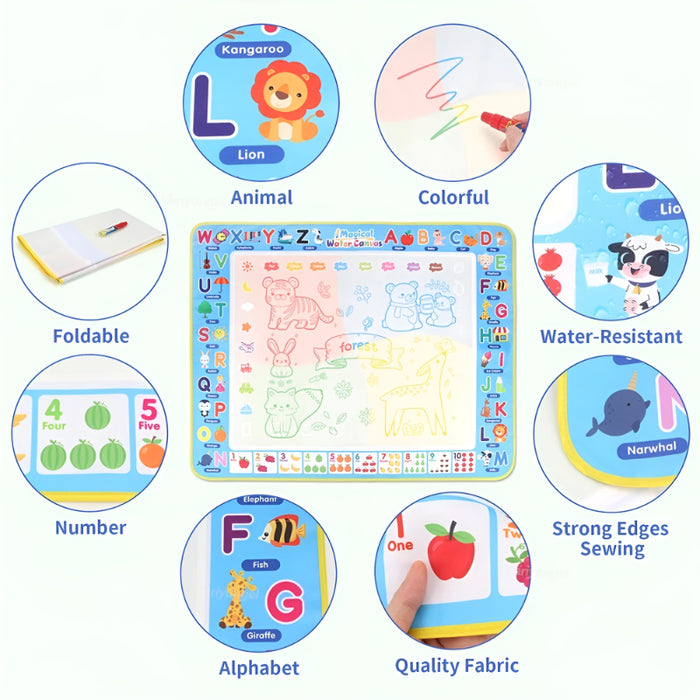 Magic Water Drawing Mat Set